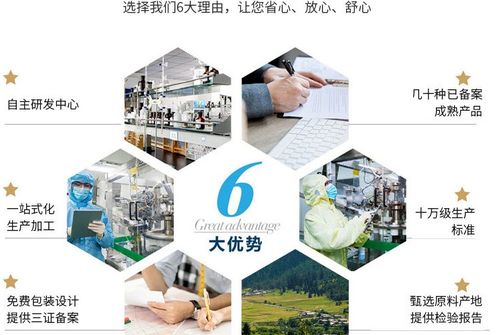 品质坚守 康迈通金参肽压片的贴牌配方之道